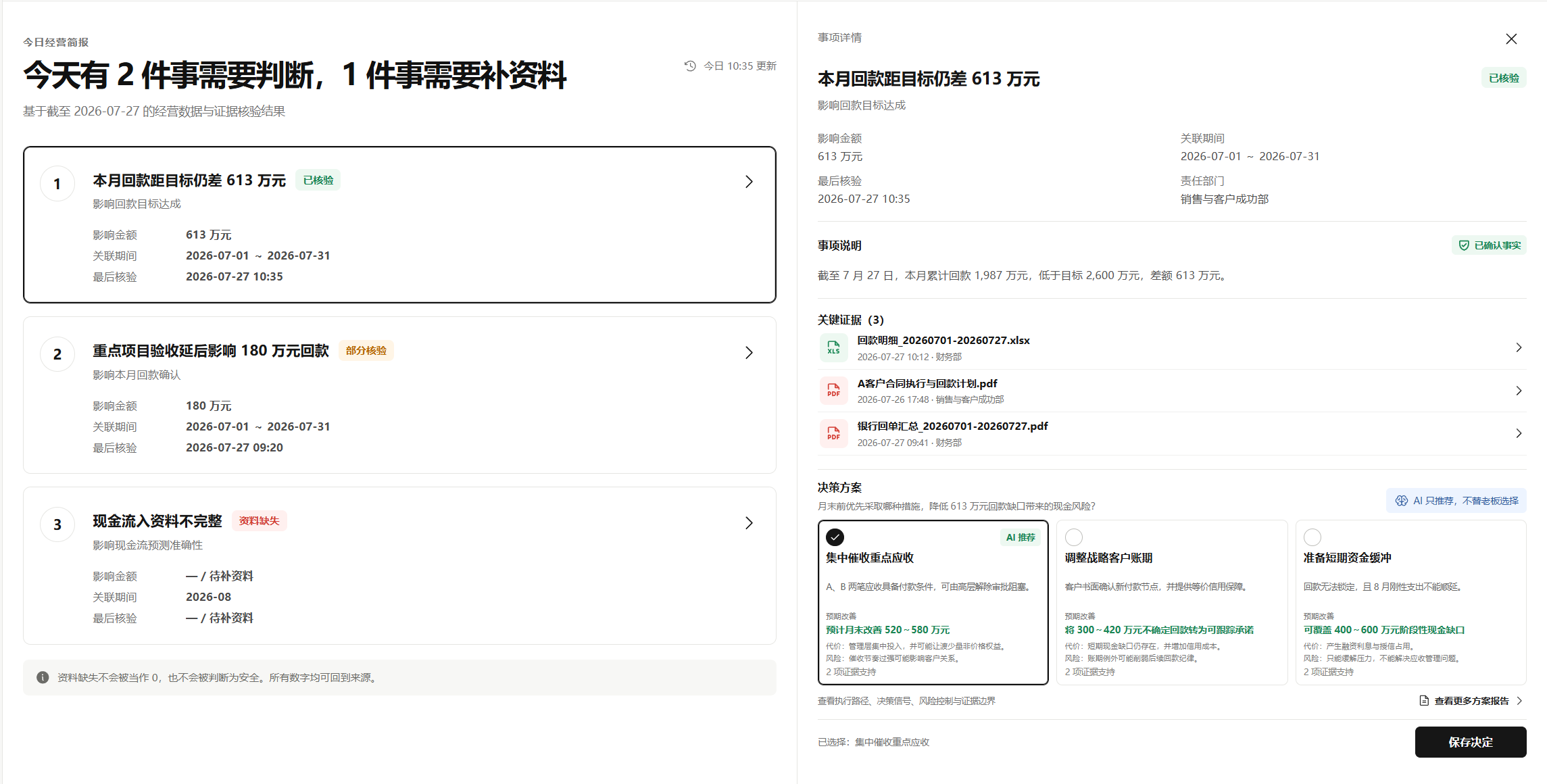 老板 AI 经营参谋的今日经营简报、关键证据与决策方案界面