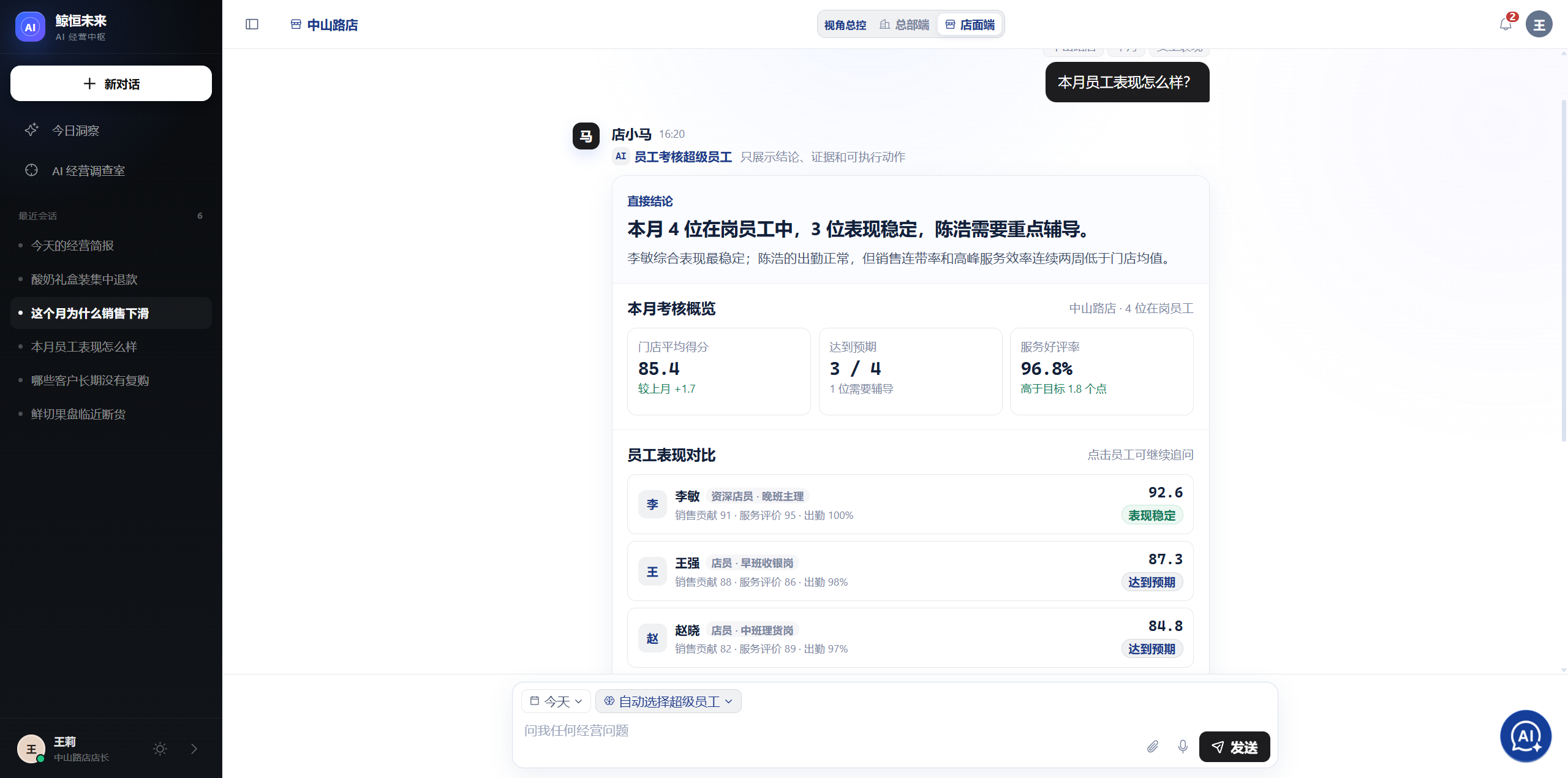 经营分析超级员工的员工表现对比、分析结论和行动建议界面