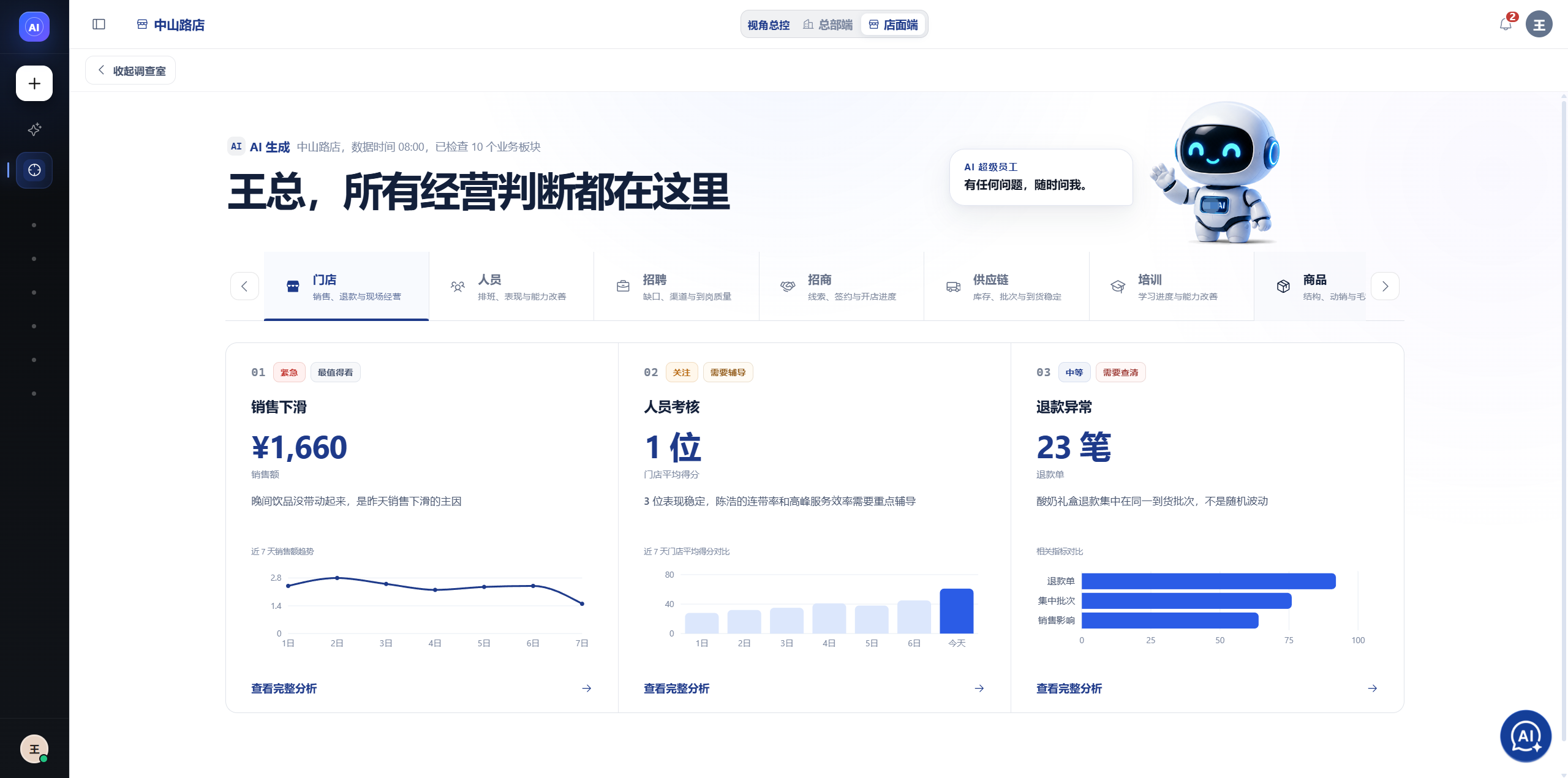 经营分析超级员工的经营判断总览、多业务模块指标与异常分析界面